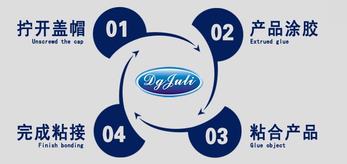 橡膠固化膠粘劑 橡膠固化膠粘劑